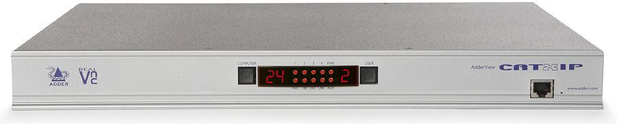 Adder AVX4024IP
